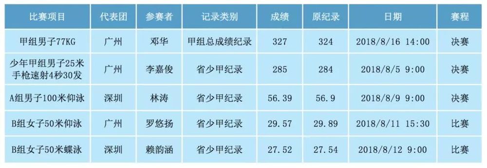 总分2.jpg