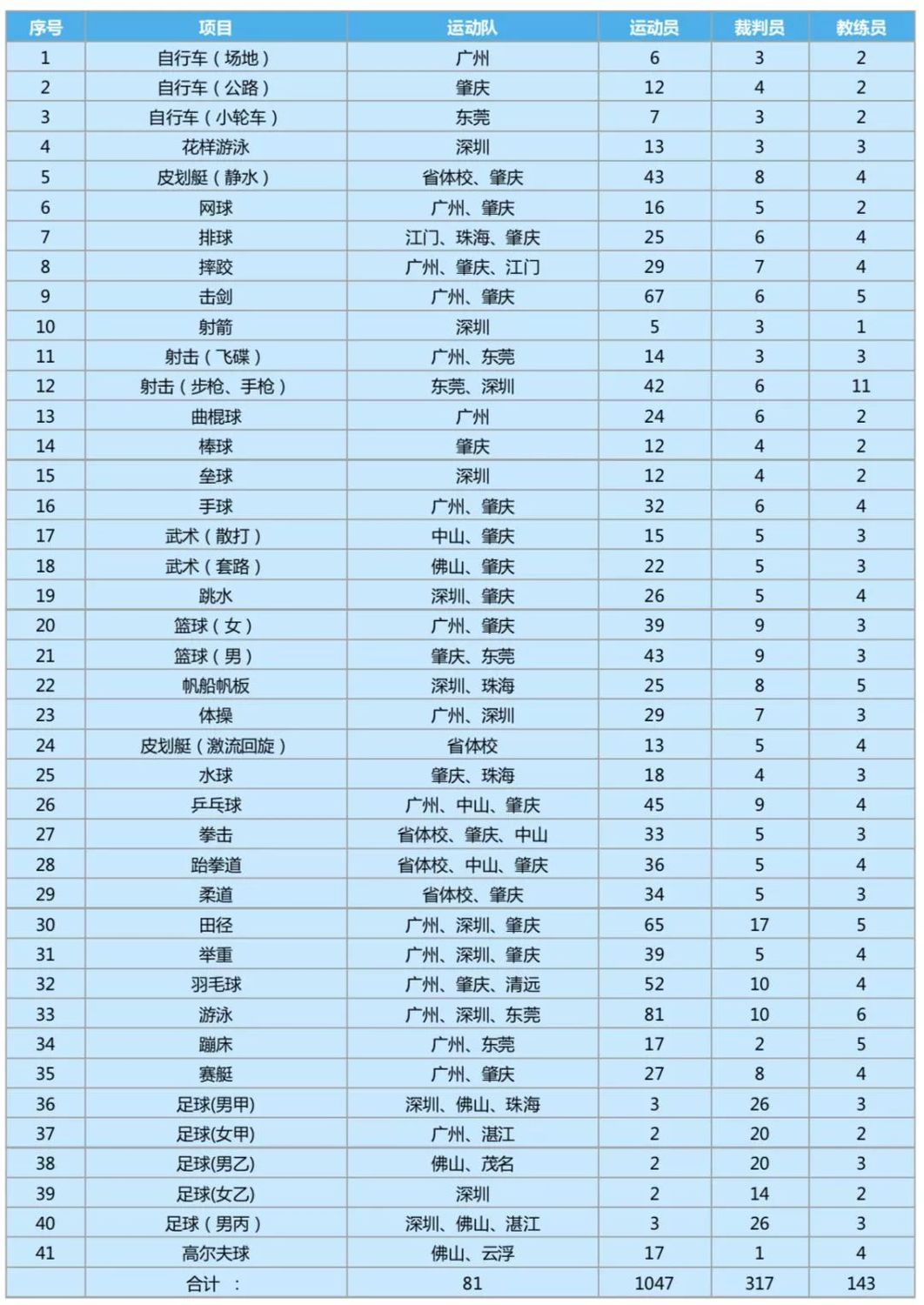 总分3.jpg